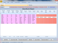 Silver Management Software