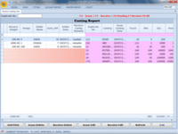 Silver Management Software